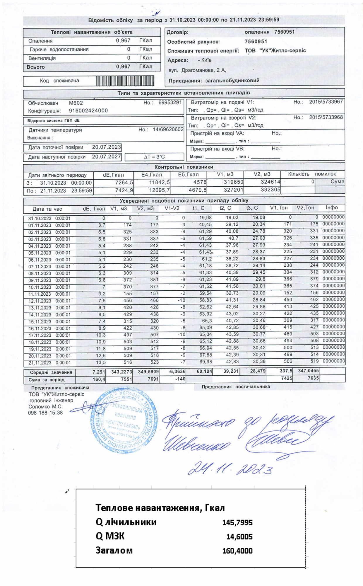 вул. Драгоманова 2а