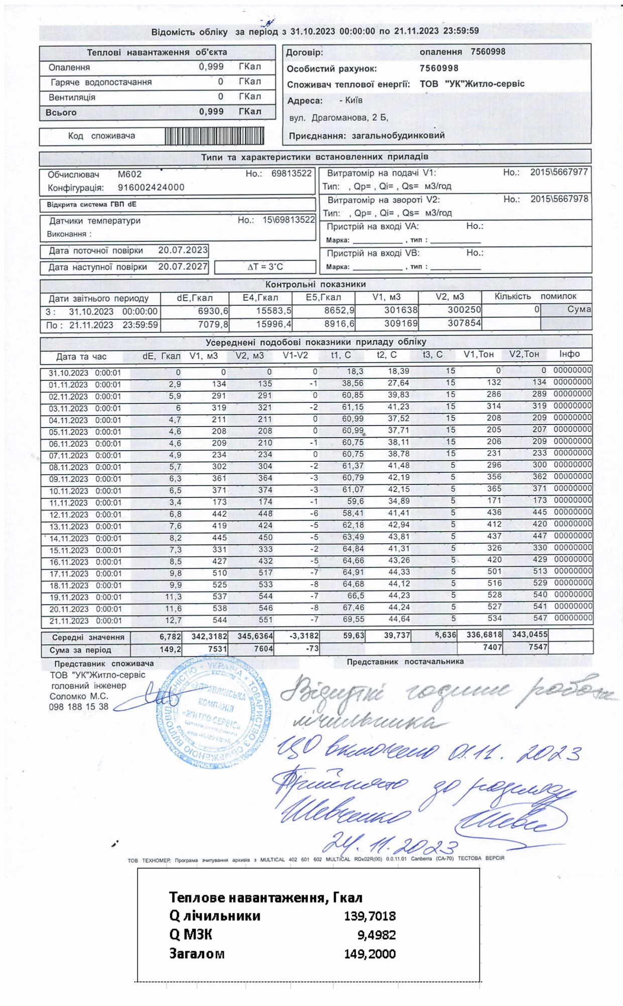 вул. Драгоманова 2б