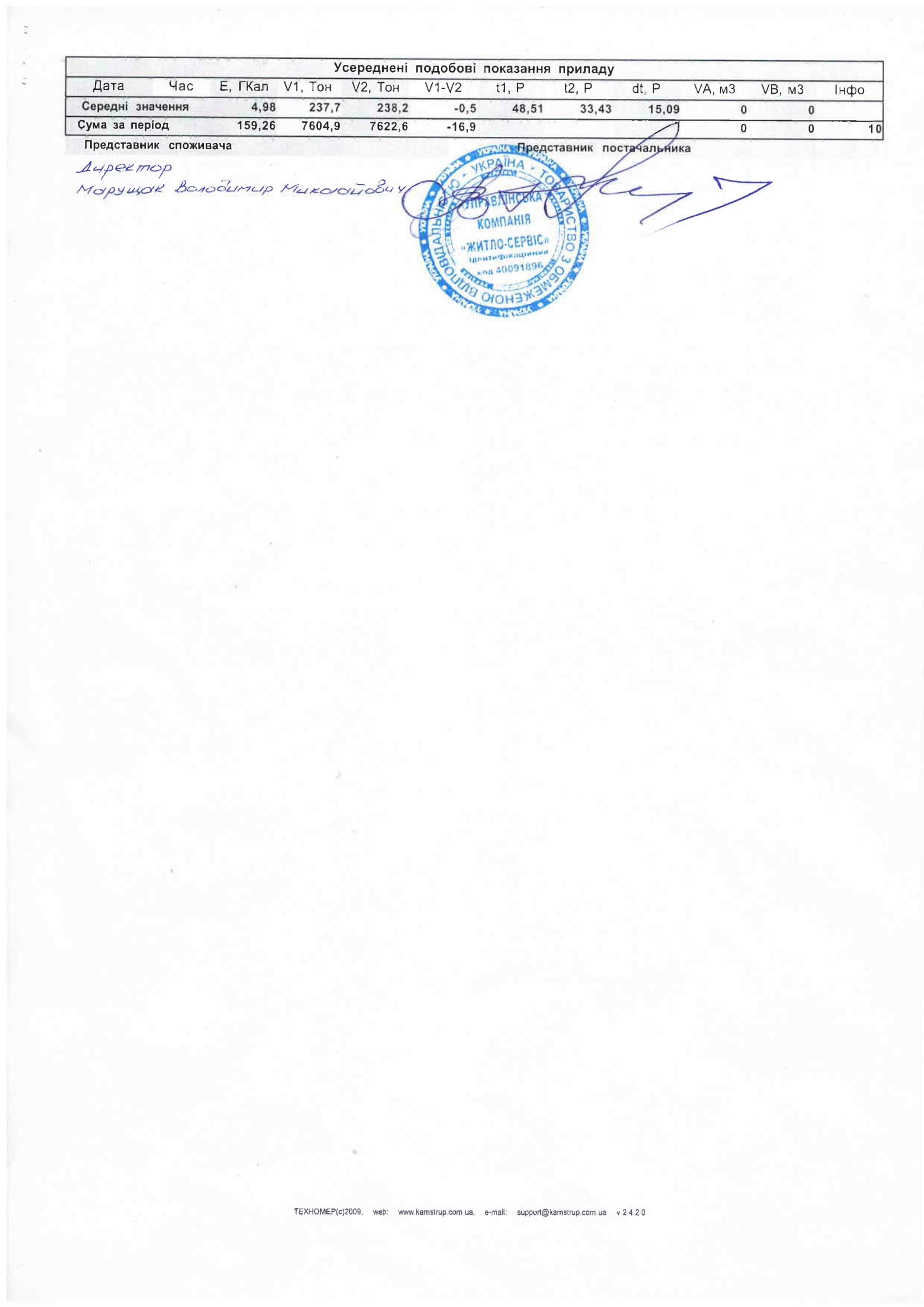 вул. Пчілки 8